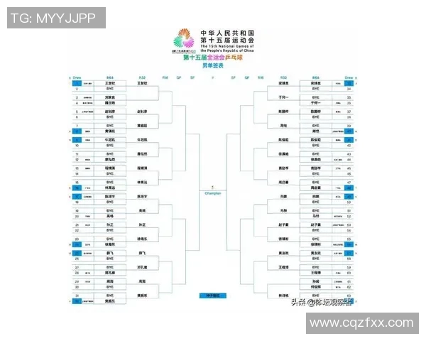 全运会乒乓四强出炉！4位奥运冠军比赛 详细对阵如下 林诗栋轻松